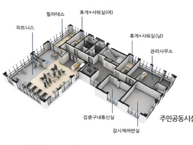 한화포레나 부산덕천3차